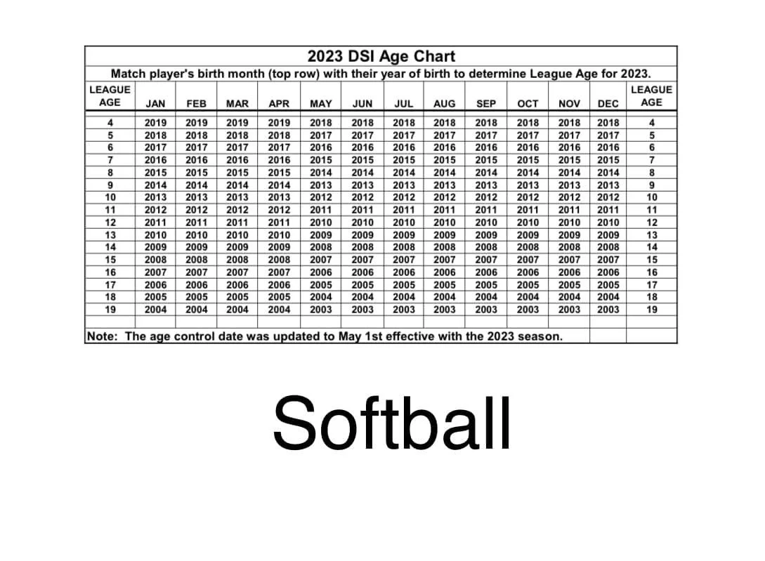 Registration — The official home of Oakboro Youth League baseball/softball