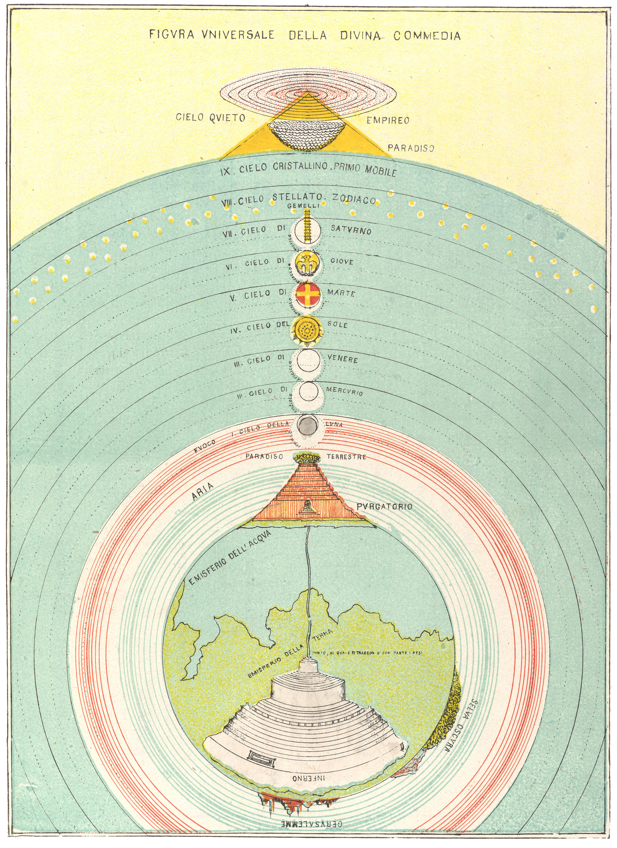 The Divine Comedy of Dante Alighieri: by Dante Alighieri