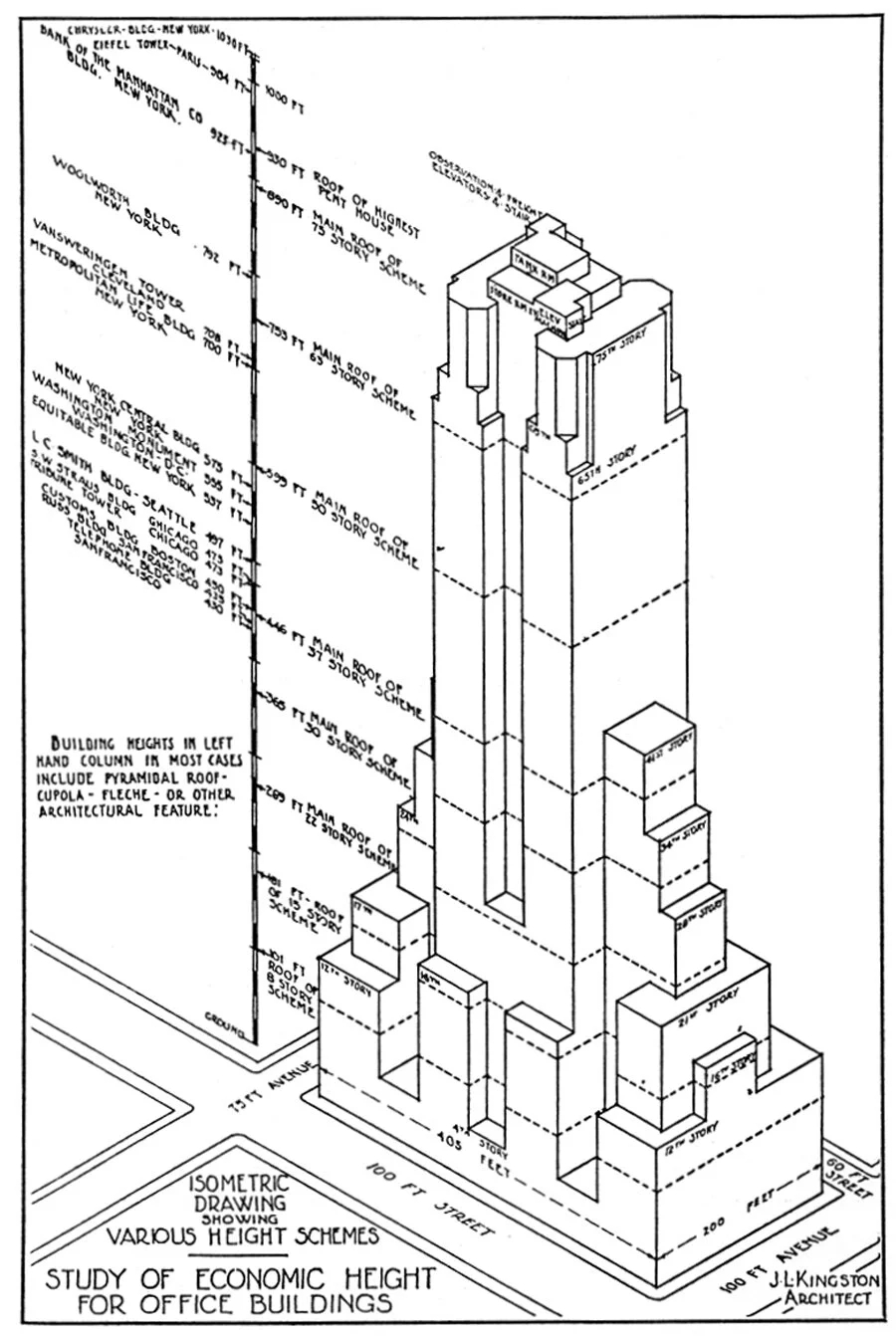 Zoning Envelopes And The New York Skyscraper On Verticality zoning-envelopes-and-the-new-york-skyscraper-on-verticality