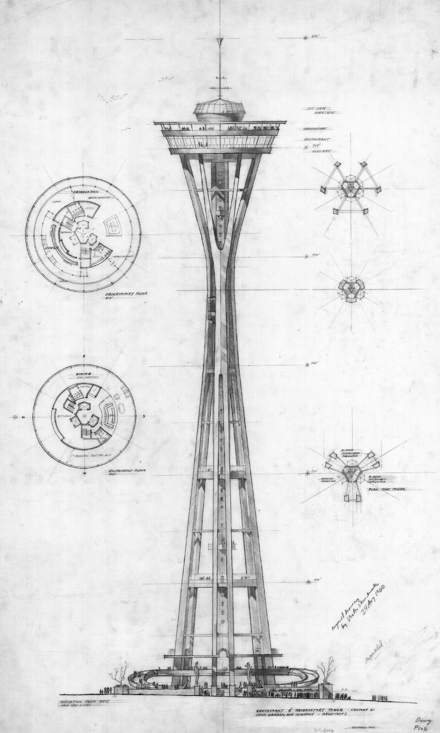 Measuring the Space Needle, or Why Triangles Are Awesome