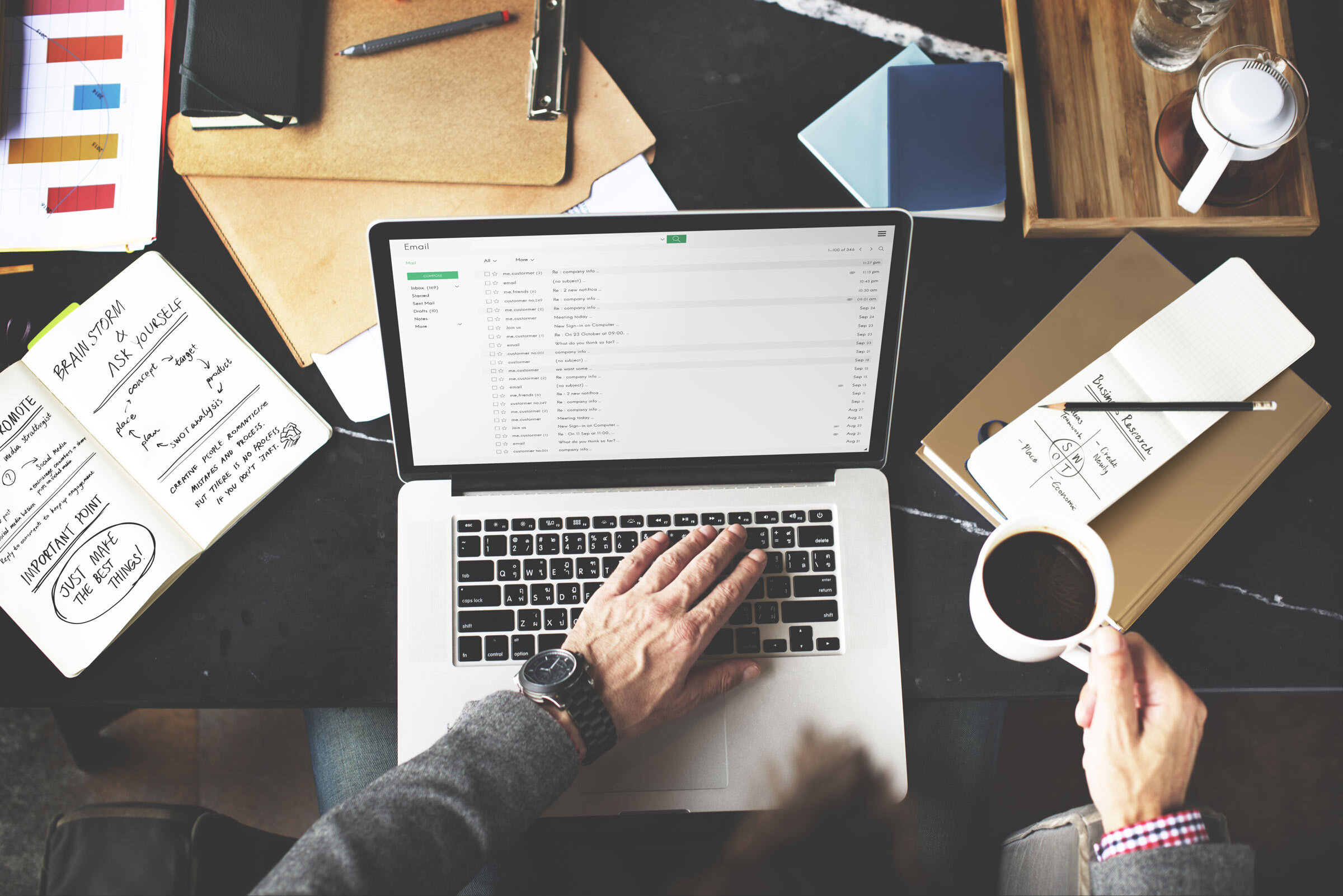 3-2-1- Zero Email Hack