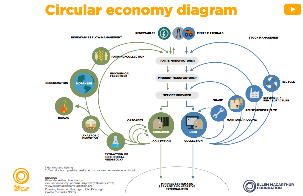 Screen Shot 2020-08-13 at 15.11.51.png