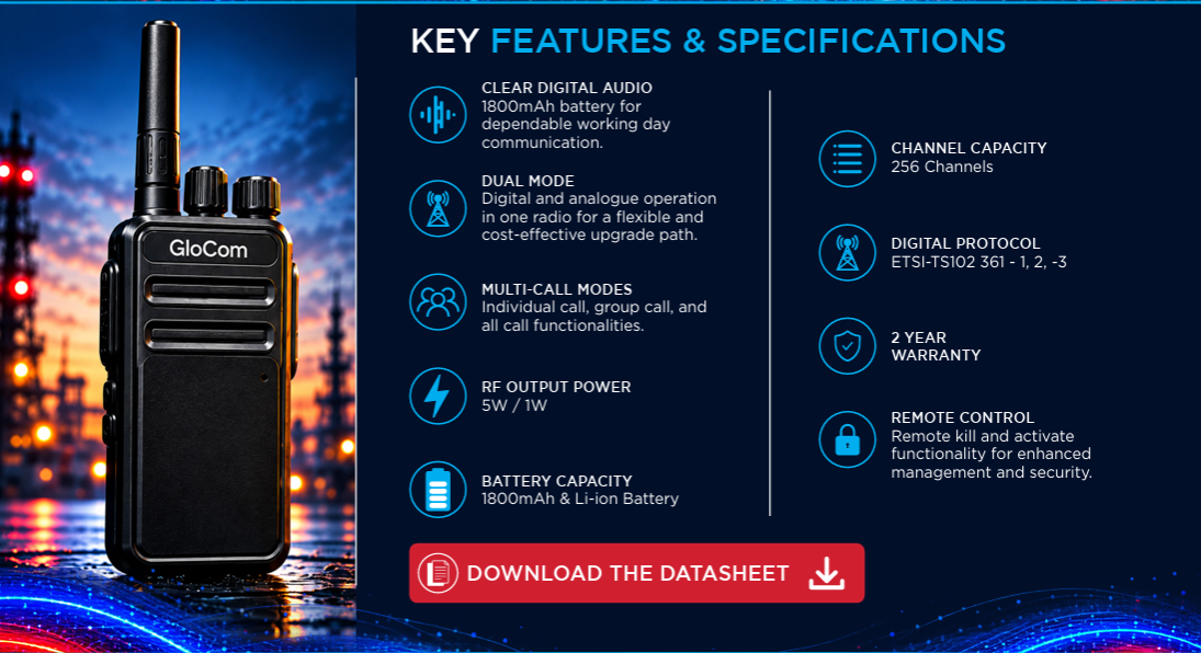 GloCom Two Way Radio Features and Benefits