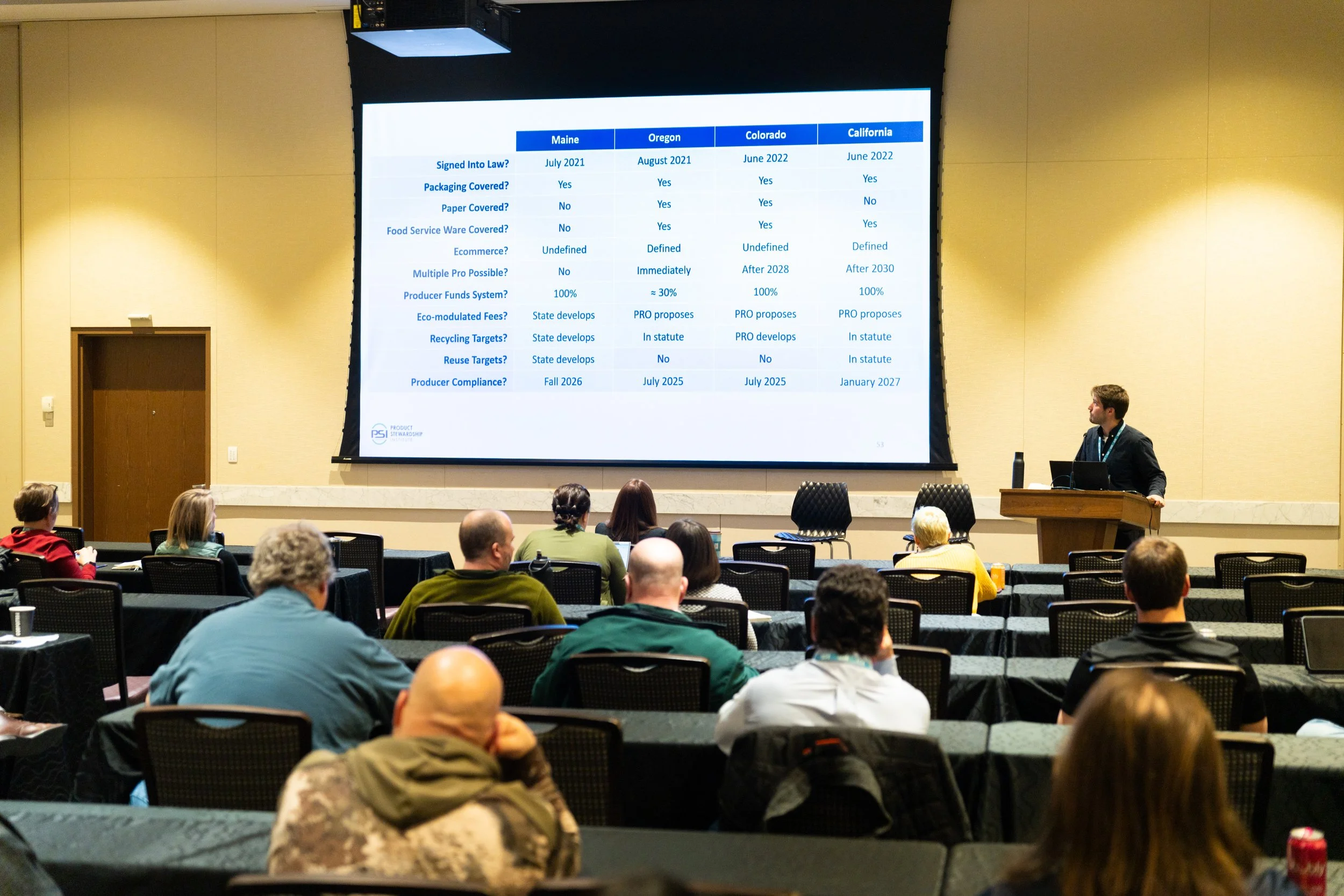 2023-04-25 RAM-SWANA Conference-Mystic Lake Center-Darin Kamnetz-144.jpg