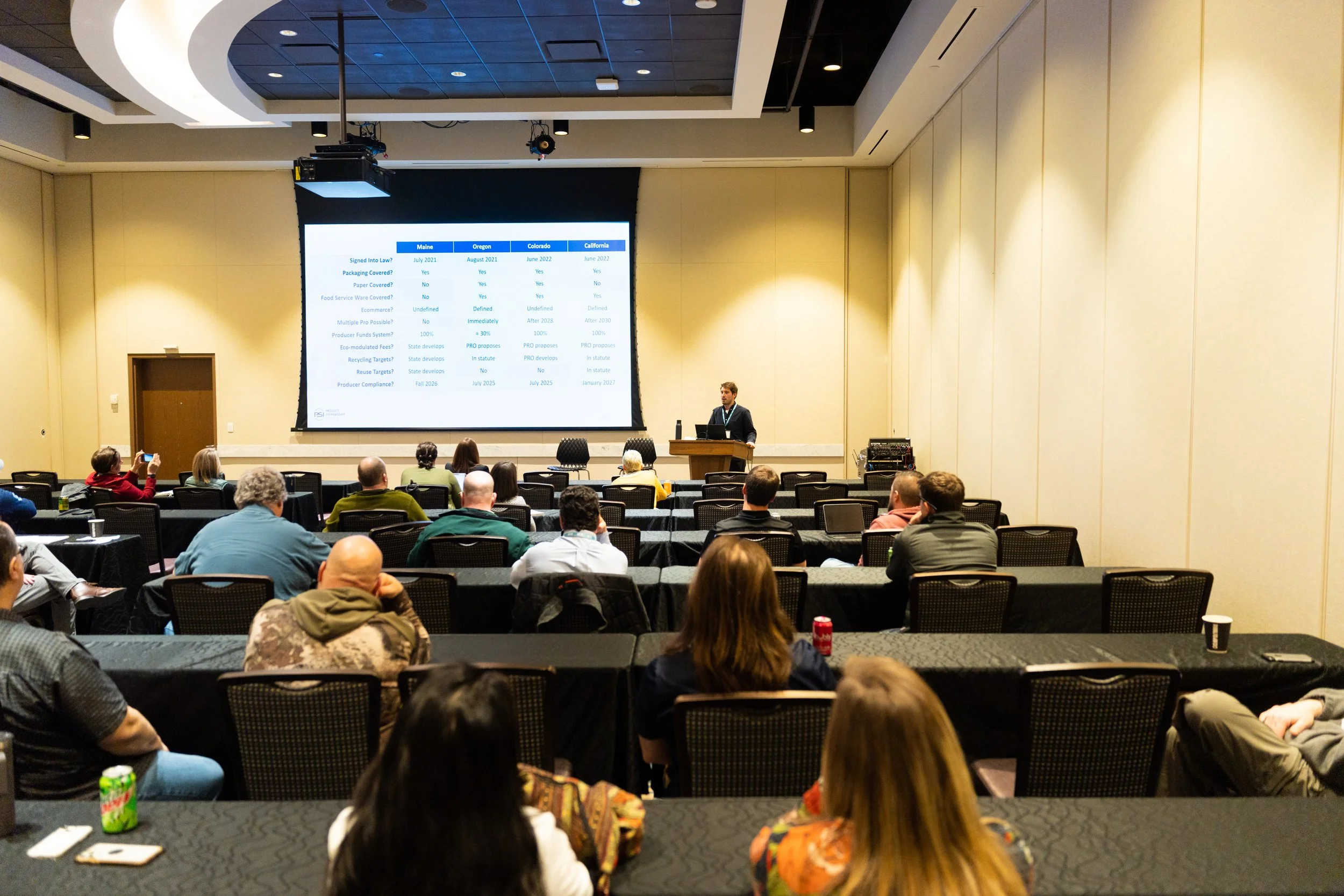 2023-04-25 RAM-SWANA Conference-Mystic Lake Center-Darin Kamnetz-143.jpg