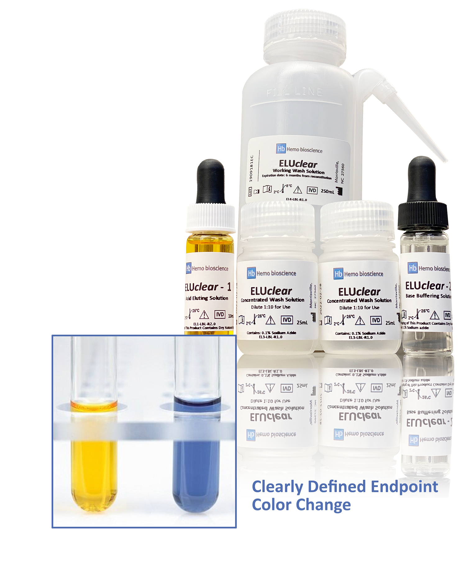 ELUclear Eluate Kit — Hemo bioscience
