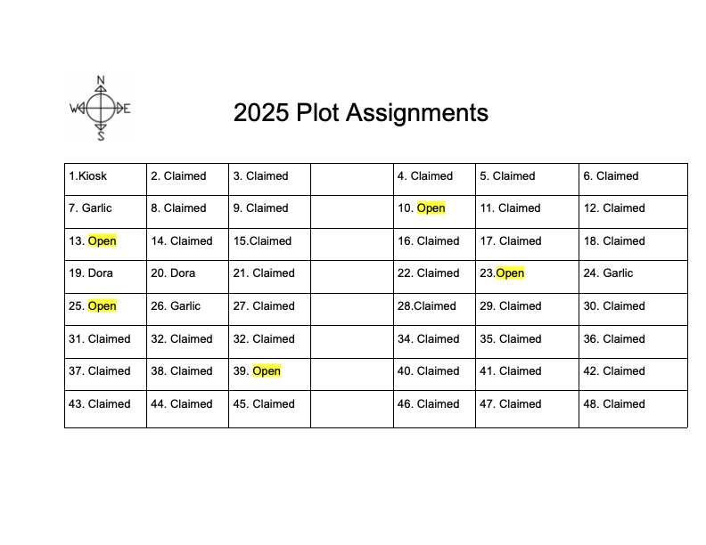 Garden with us at the Millwood Community Garden! We will update this as we get more garden beds built  and as we rent out garden beds