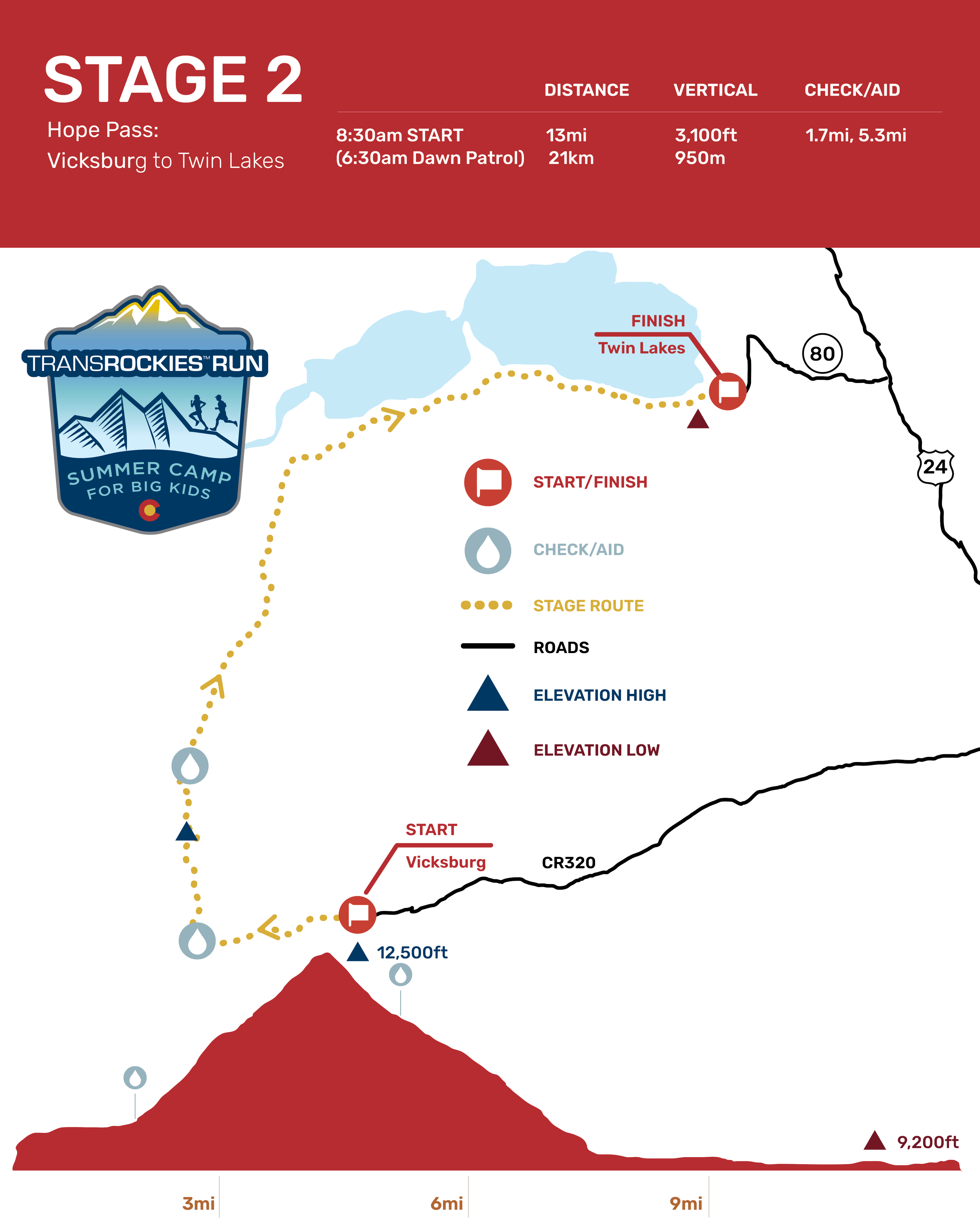 Course — TransRockies Run