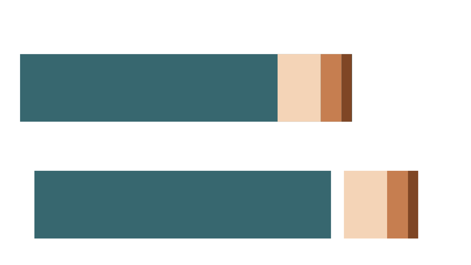 Verity Script Verity Example