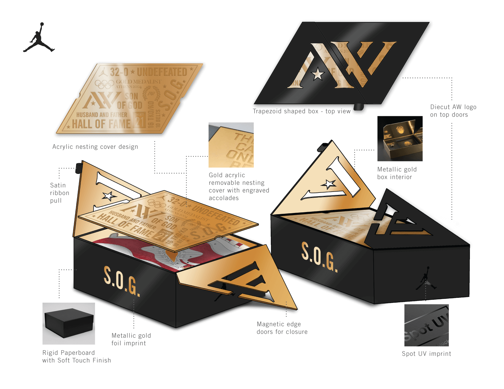Portfolio Letter_V2_SOG1.png