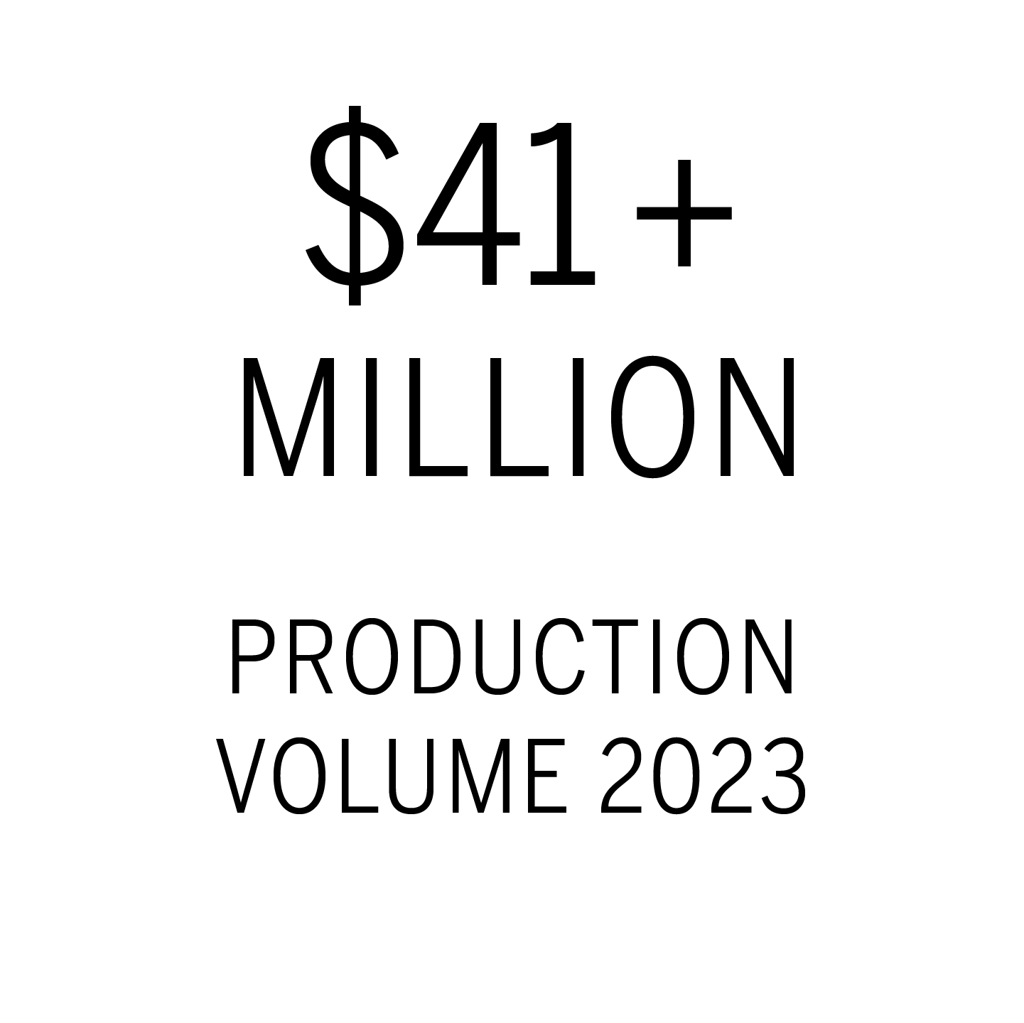 Production Volume 2023.png