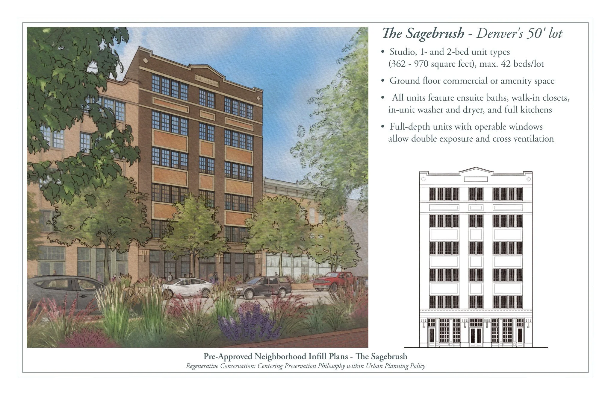 REGENERATIVE CONSERVATION: CENTERING PRESERVATION PHILOSOPHY WITHIN URBAN PLANNING POLICY: DENVER, Sean Gaouette, Student, University of Notre Dame