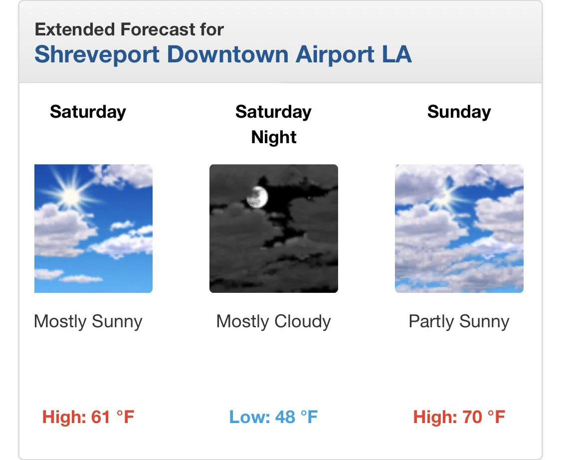 Weekend forecast from NWS-Shreveport.