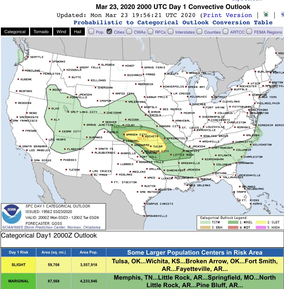 Some Big Bad storms for the Plains