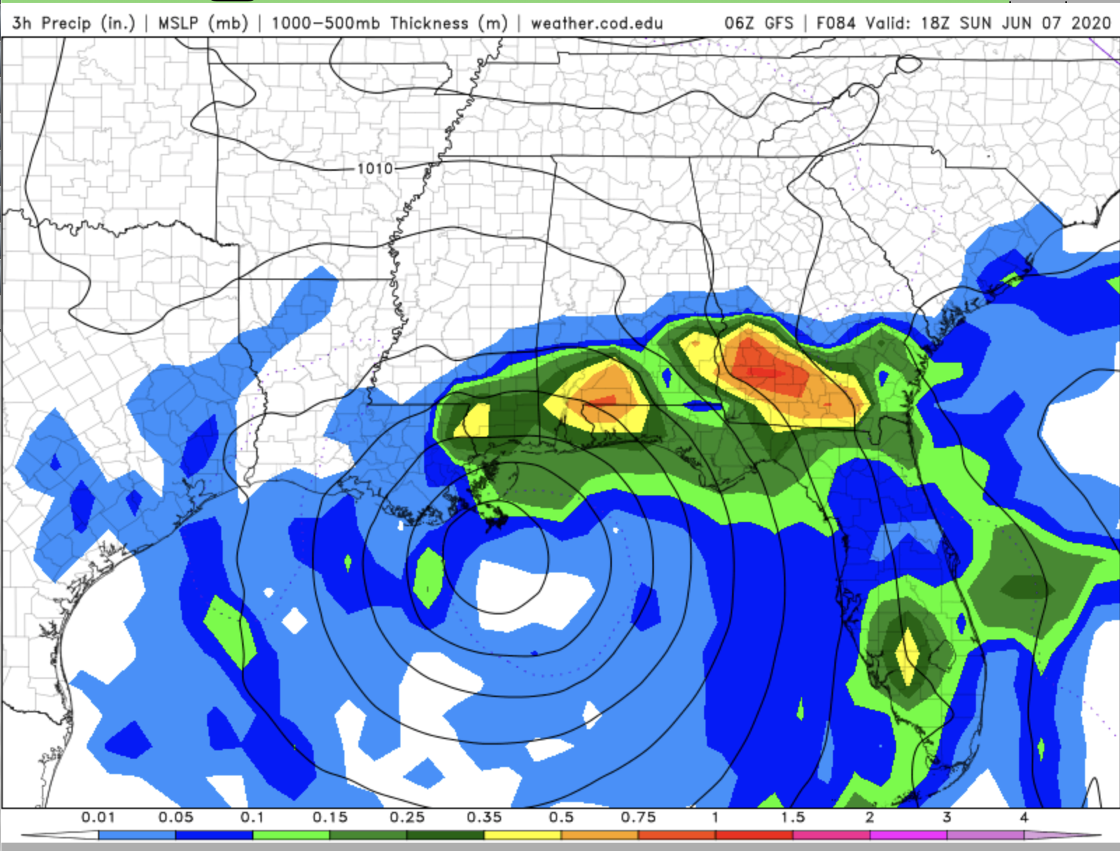 Narrowing the Target