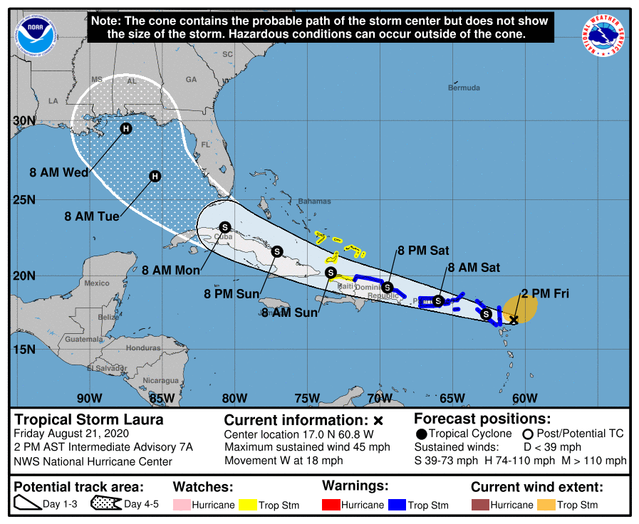 Watching Laura and TD 14