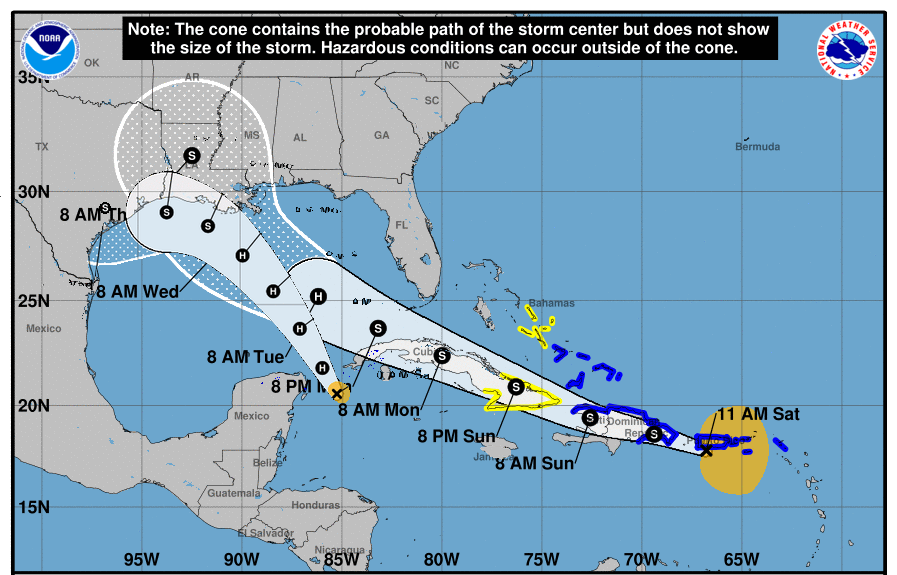 Laura and Marco: 2 Options