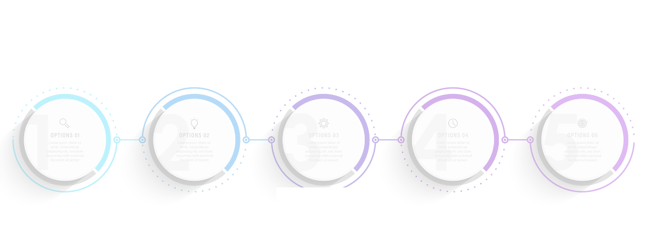 Process Design — Clearly Solutions