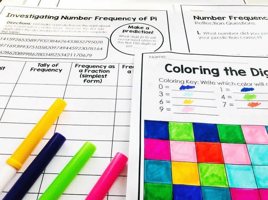 10 Pi Day Activities for Middle School — The Positive Math Classroom