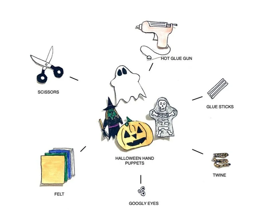 halloween hand puppets