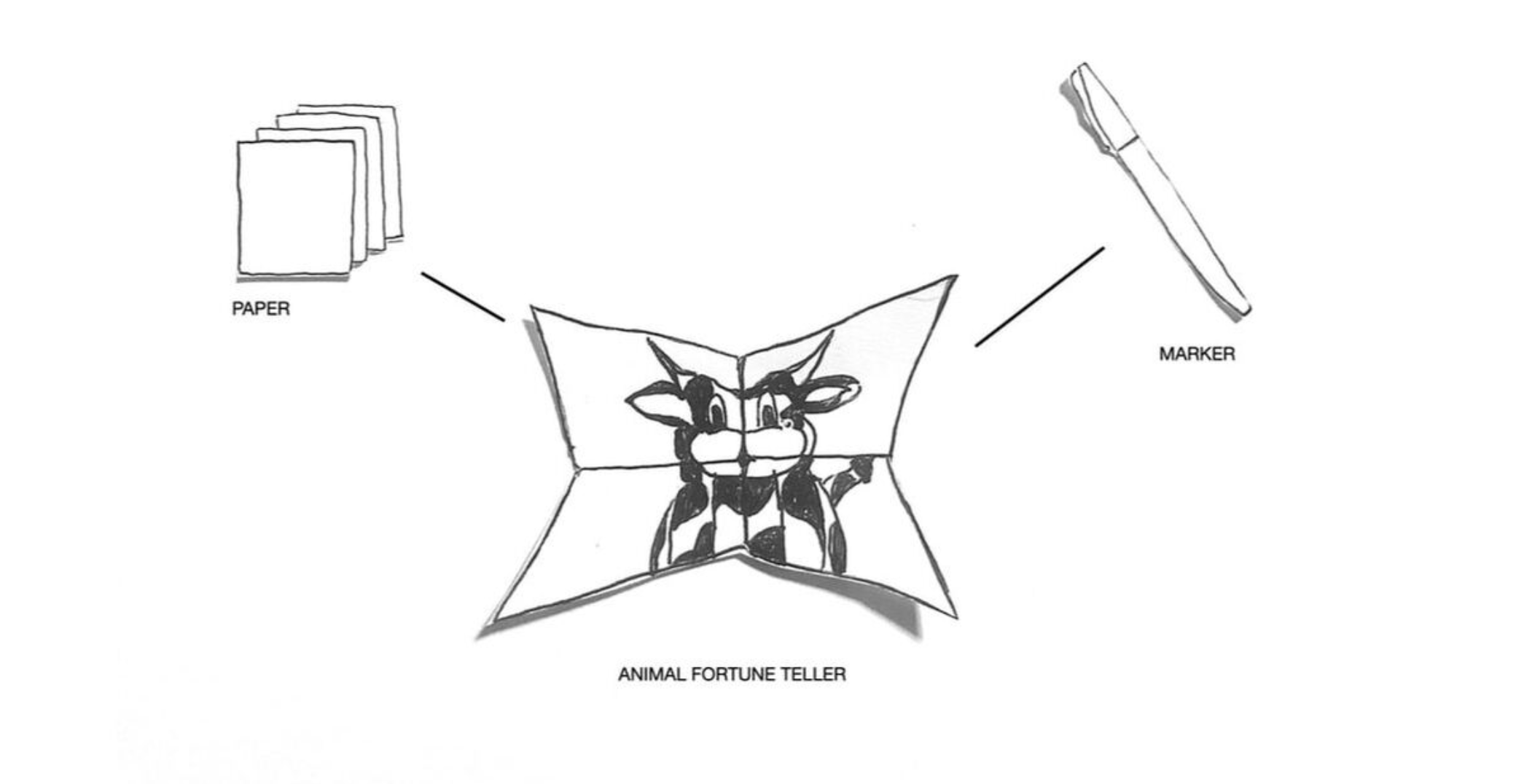 Mama Loves To...Craft An Animal Fortune Teller — MiLOWE