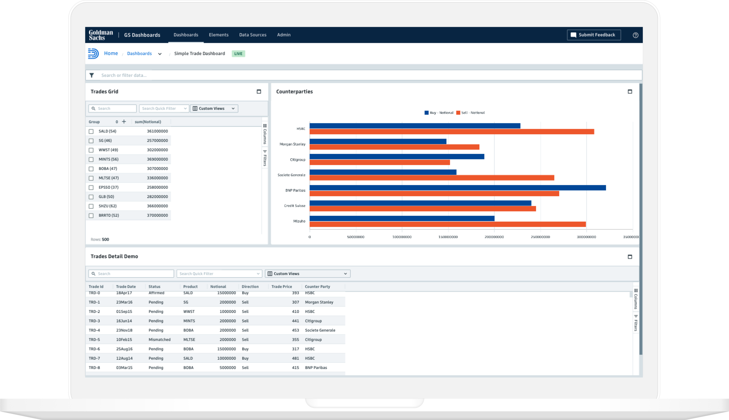 Users can define a location or connection for their data through the firm’s key data sources.