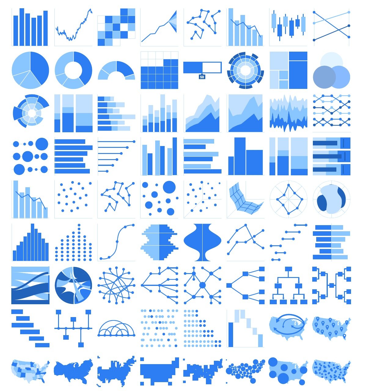 Data Visualization