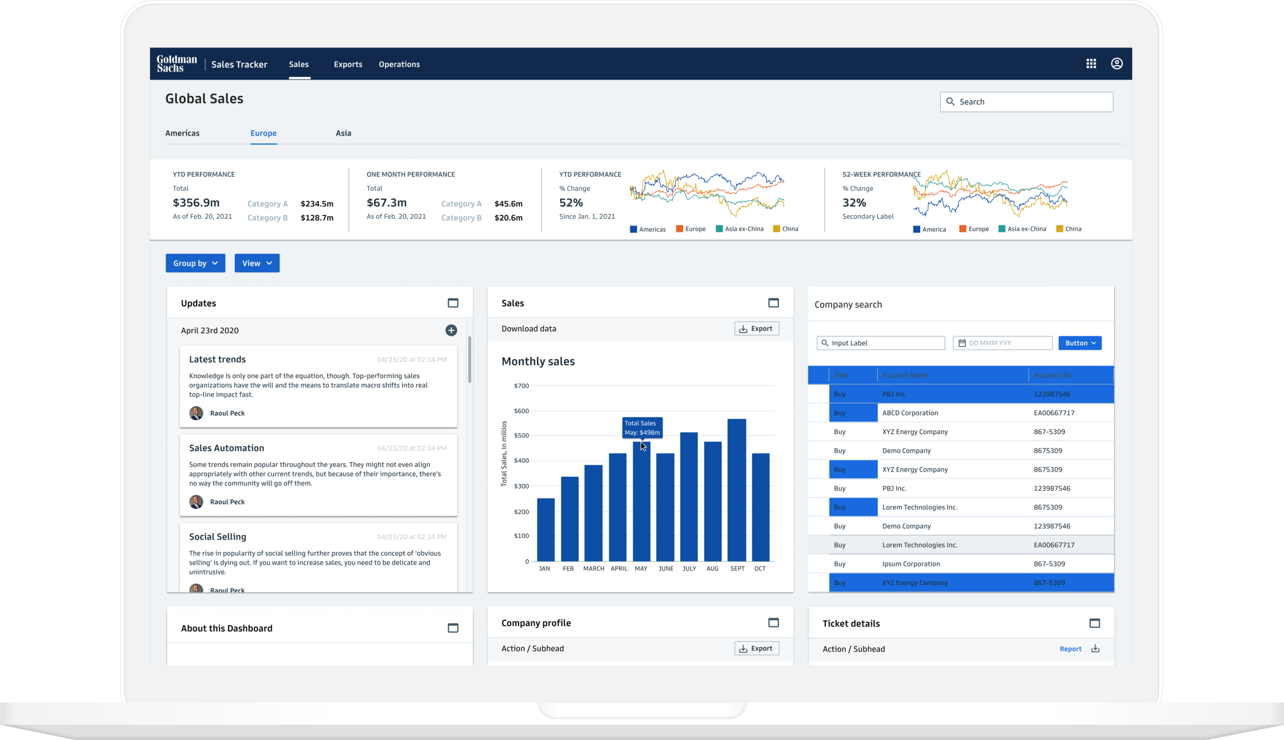 Users can embed dashboards in other applications or share directly from the tool.