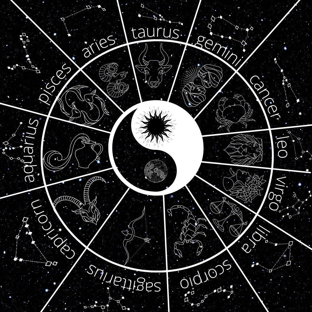A Beginner's Guide To Astrology: Sun Signs