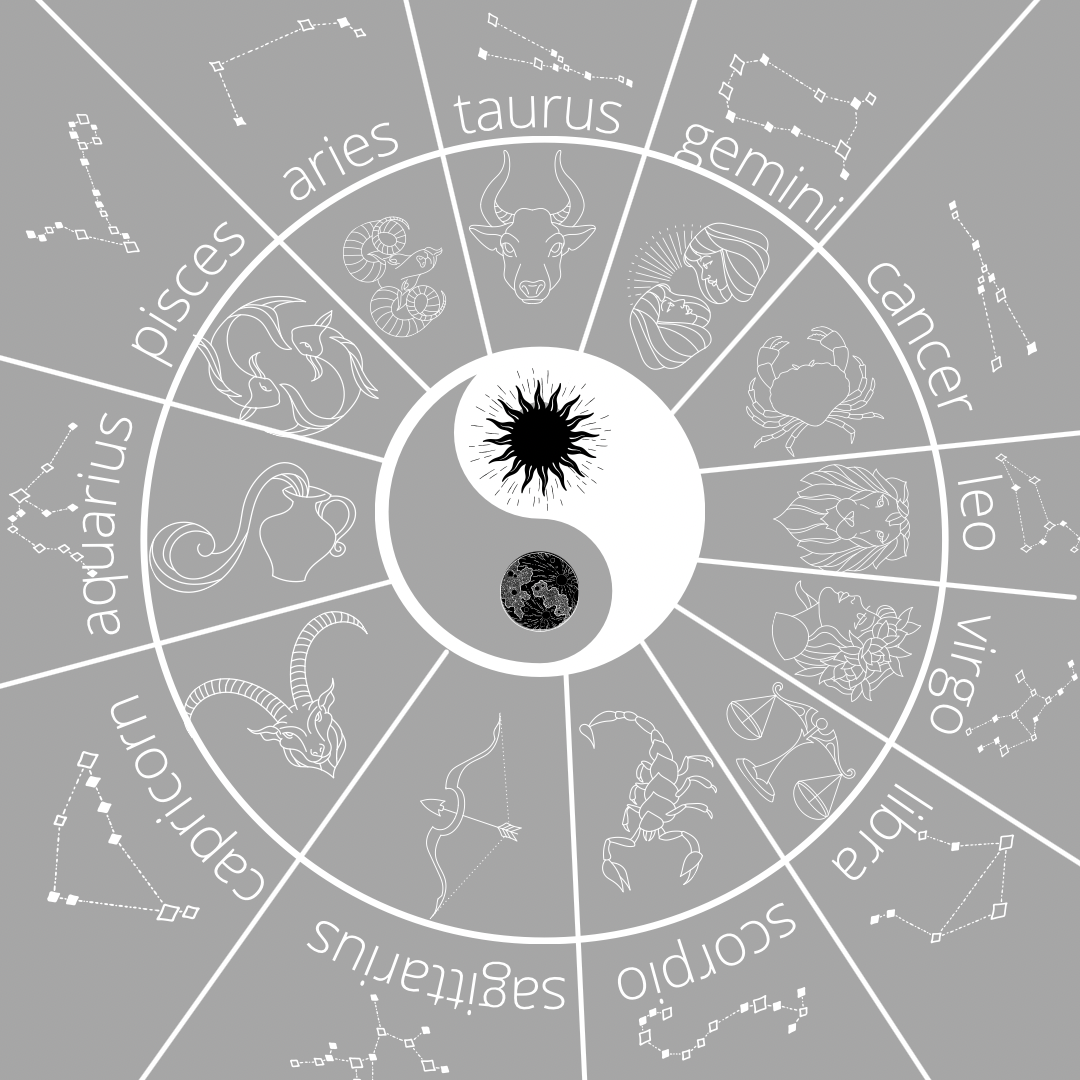 Weekly Horoscope