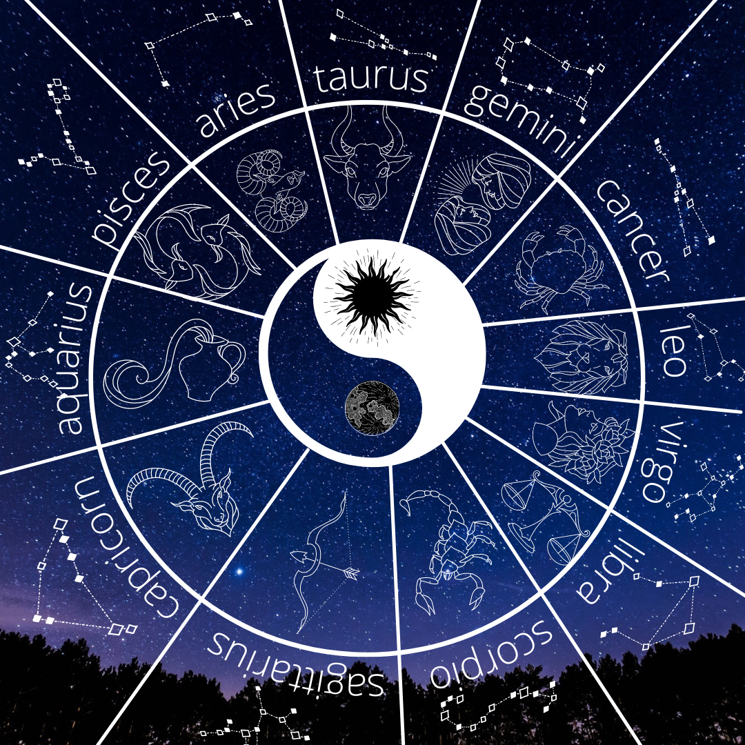 Weekly Horoscope