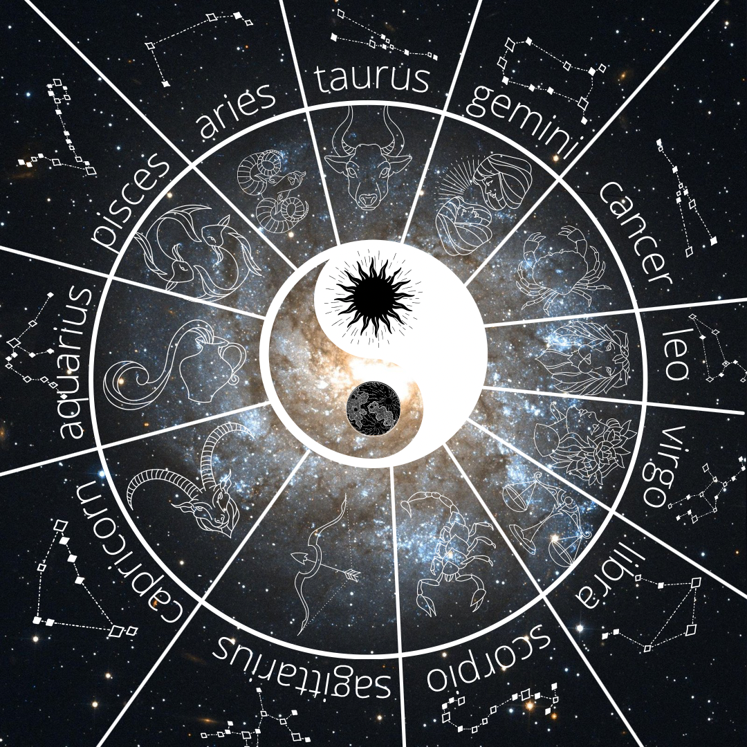 Weekly Horoscope