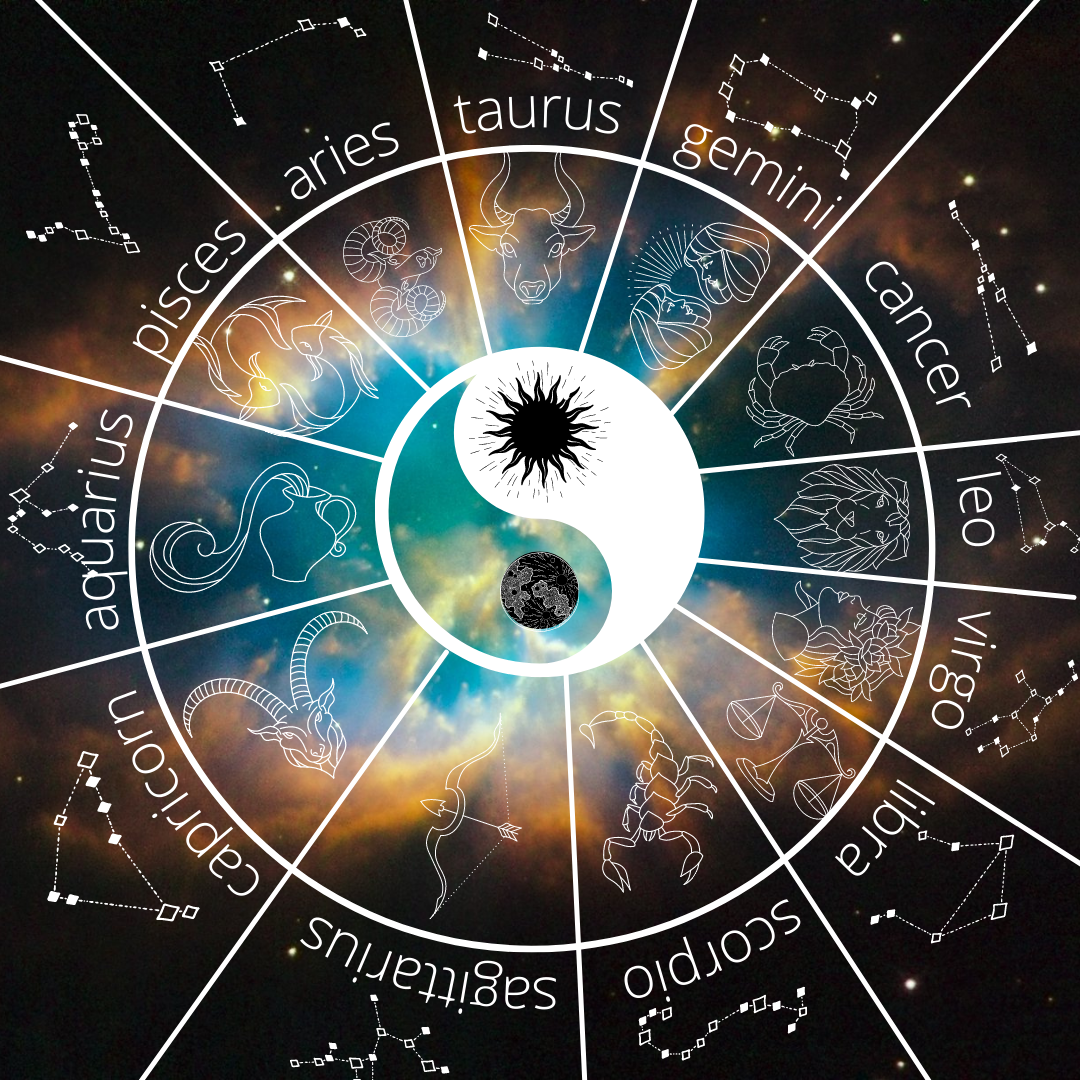 Weekly Horoscope