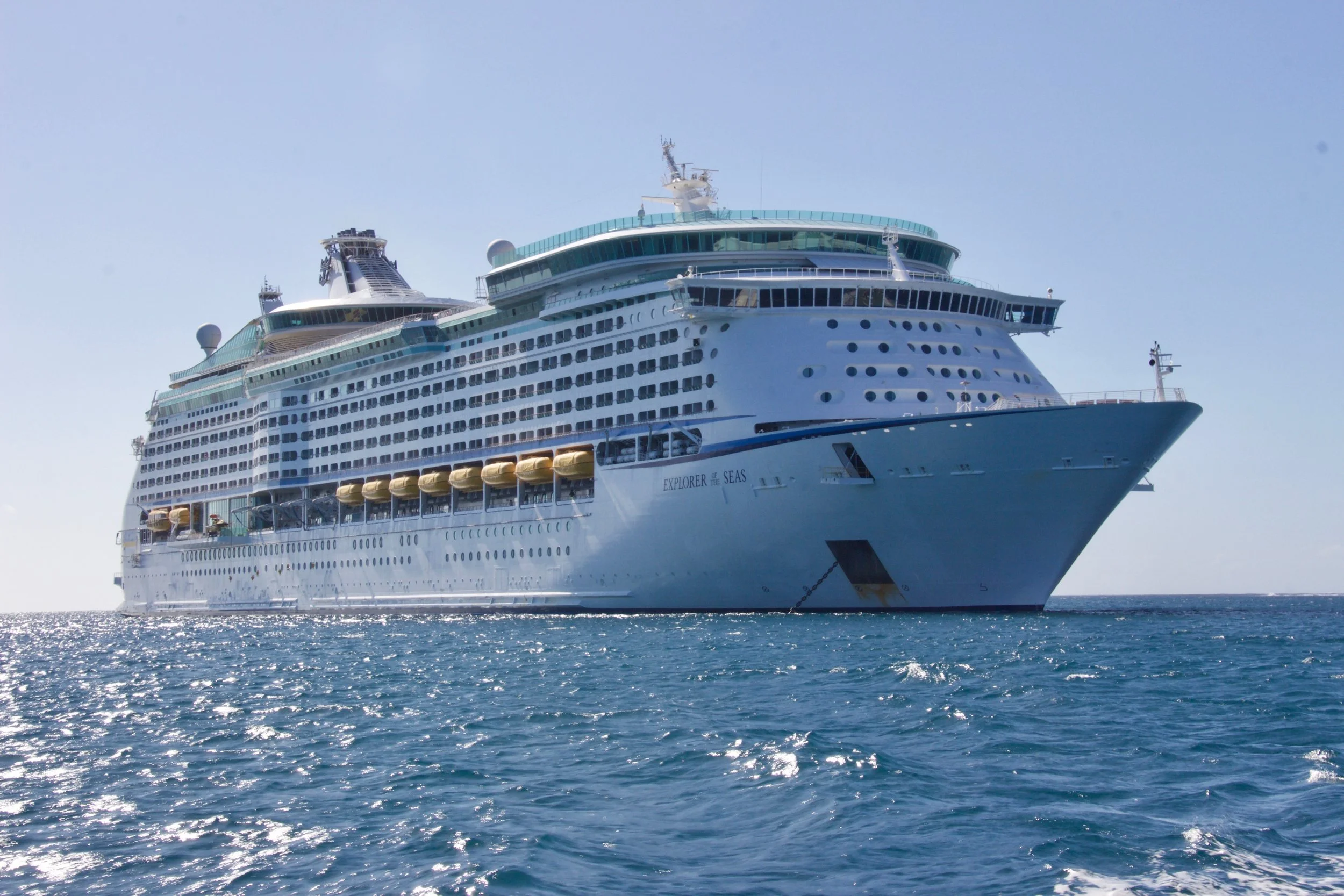 The Impact of Tourism