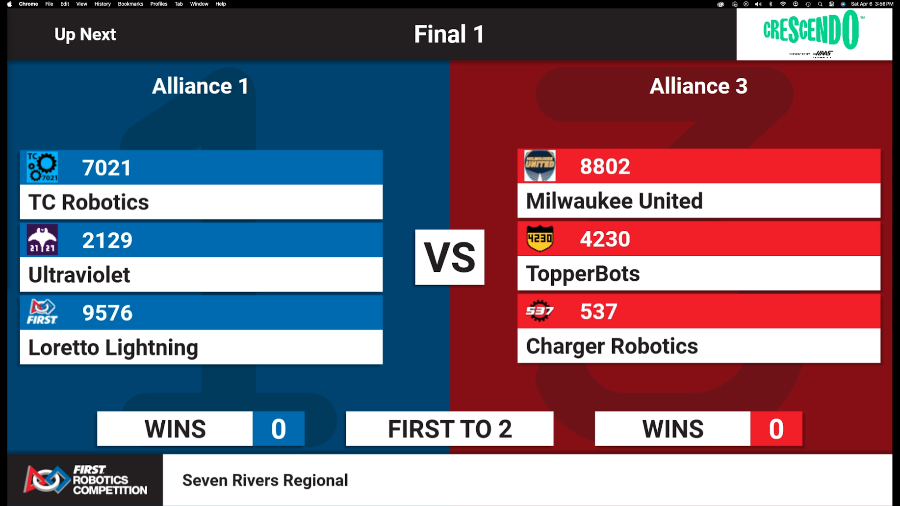 Finals matches.