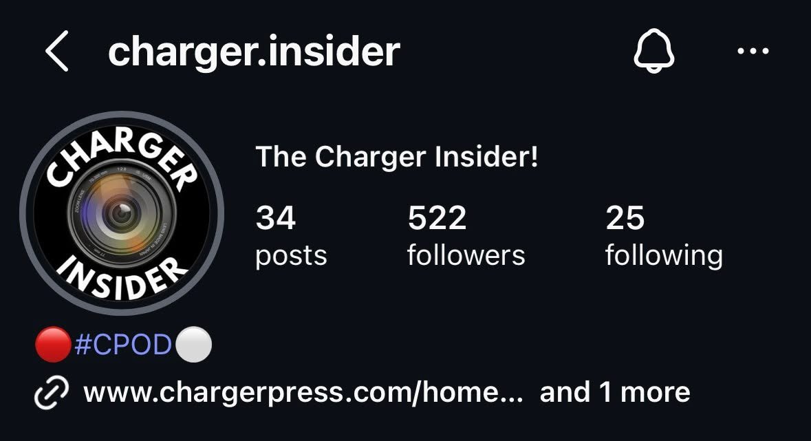 Hamilton’s Premier Sports Reporting: Charger Insider