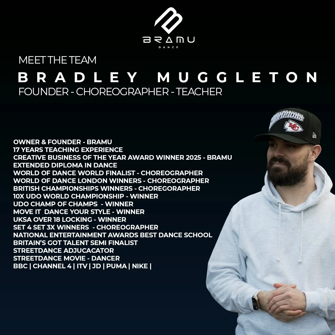 BRADLEY MUGGLETON