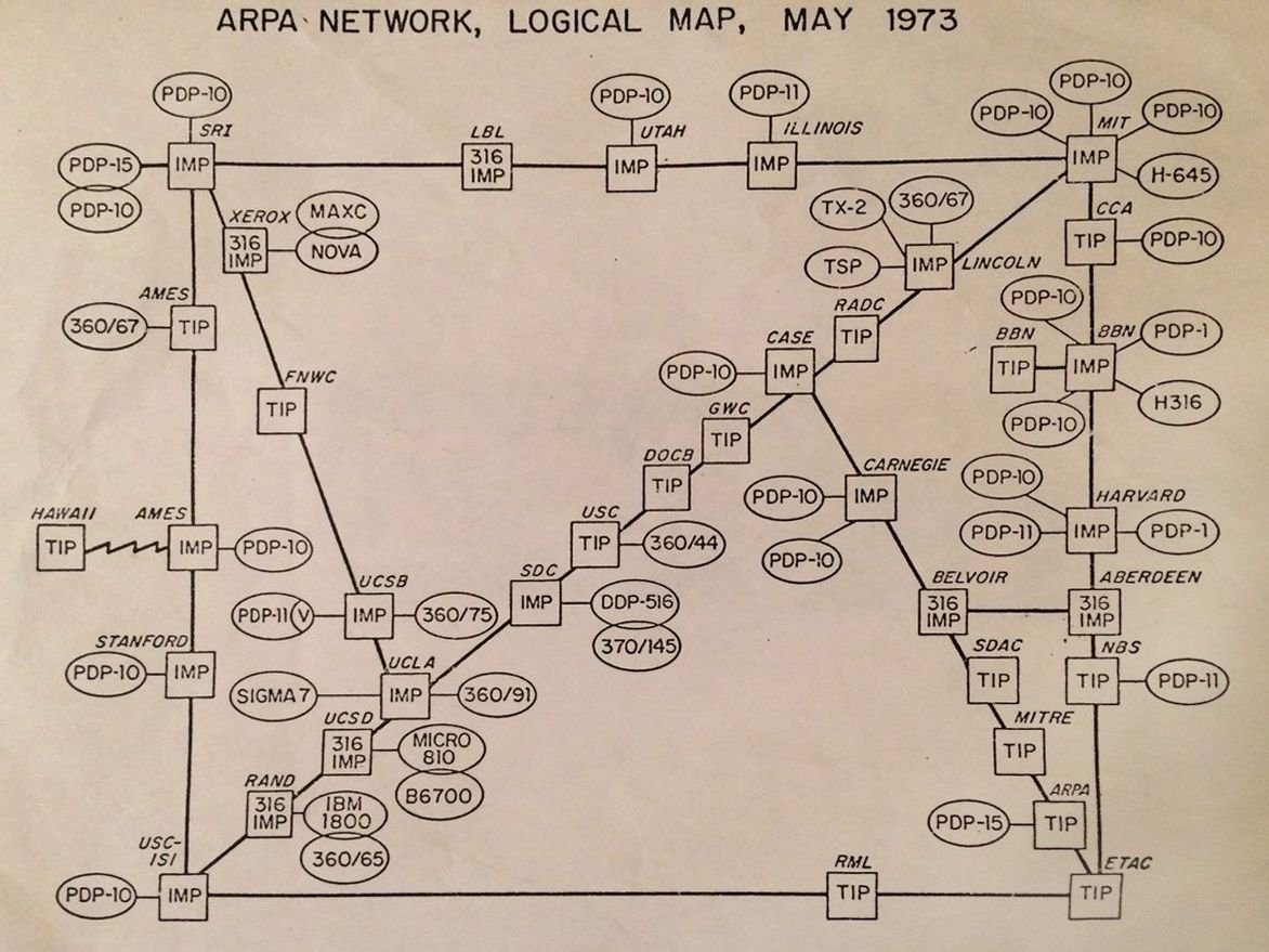 arpa.jpg
