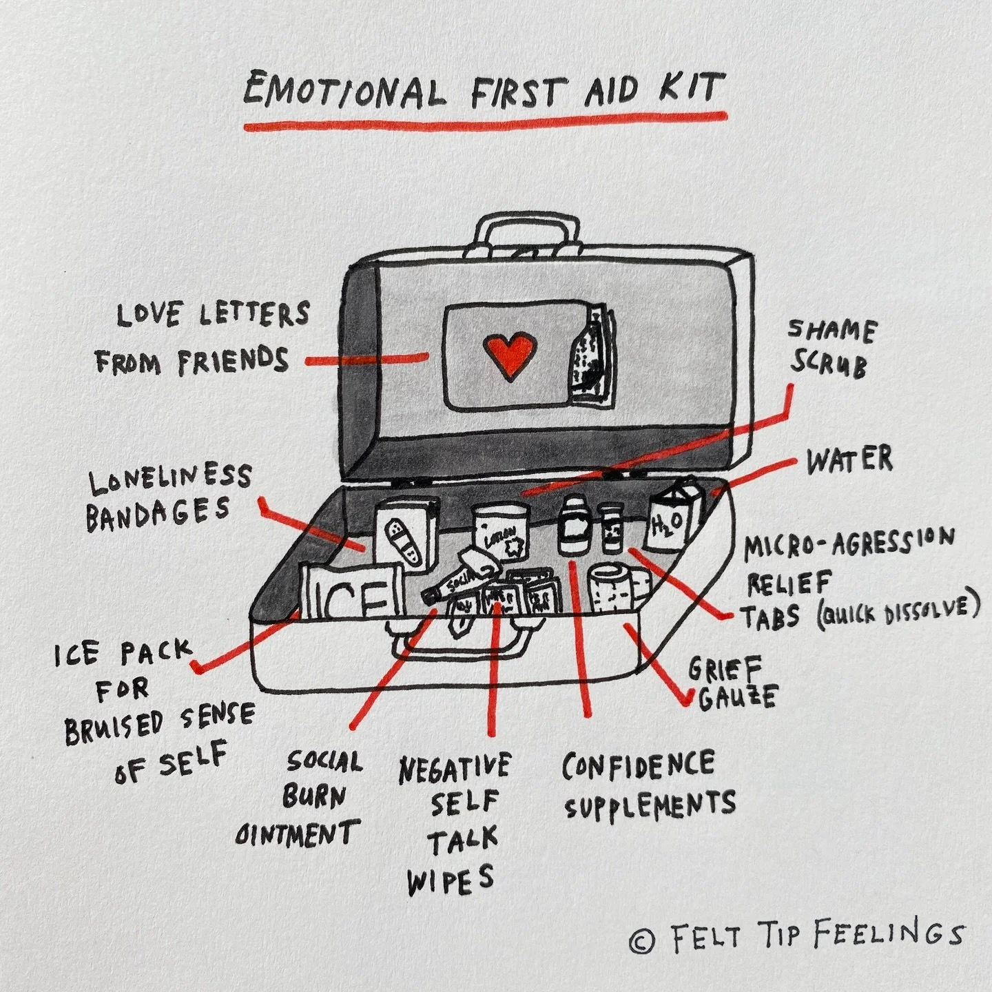 May is the month to be extra *loud* about mental health, and you know we&rsquo;re here to do just that 😁 Because terms like &ldquo;mental health&rdquo; and &ldquo;coping skills&rdquo; can often feel vague and confusing and oblique, it always helps m