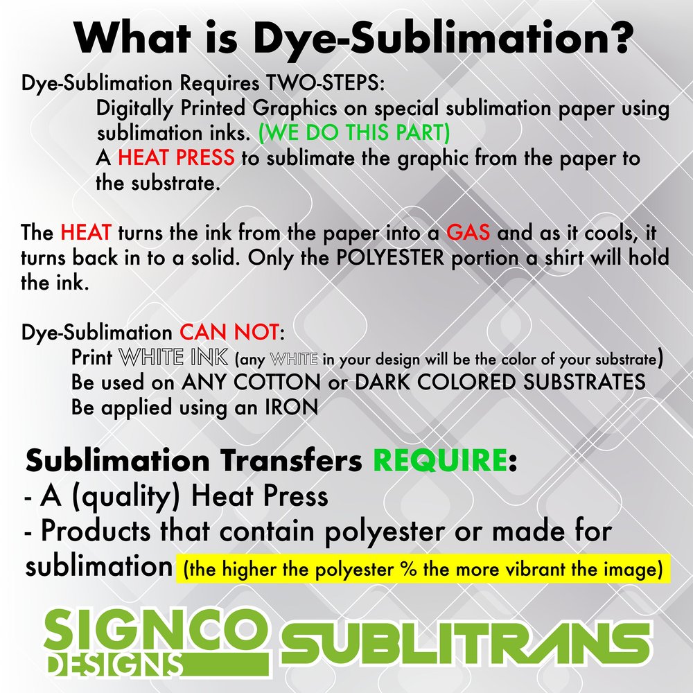8.5x14 Custom Dye Sublimation Transfer — Signco Designs