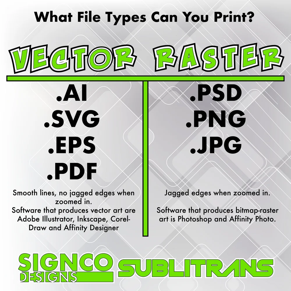 8.5"x14" Custom Dye Sublimation Transfer — Signco Designs