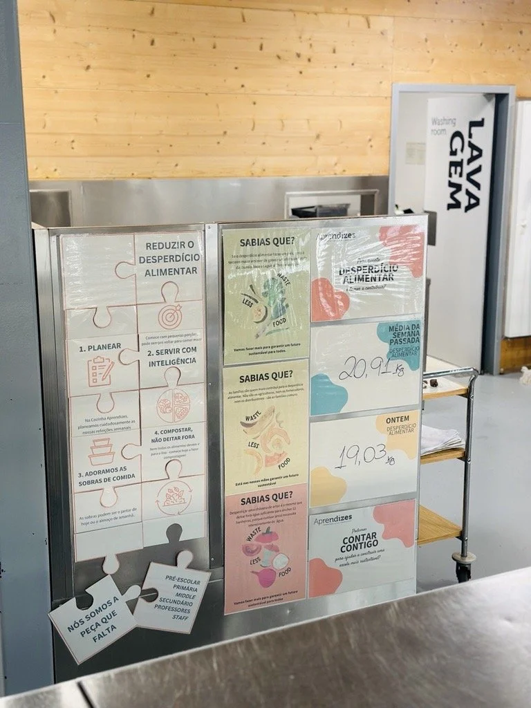 Food Waste Mural: A Step Forward During Waste Reduction Week | Mural do Desperdício Alimentar: Um passo em frente na Semana da Prevenção de Resíduos