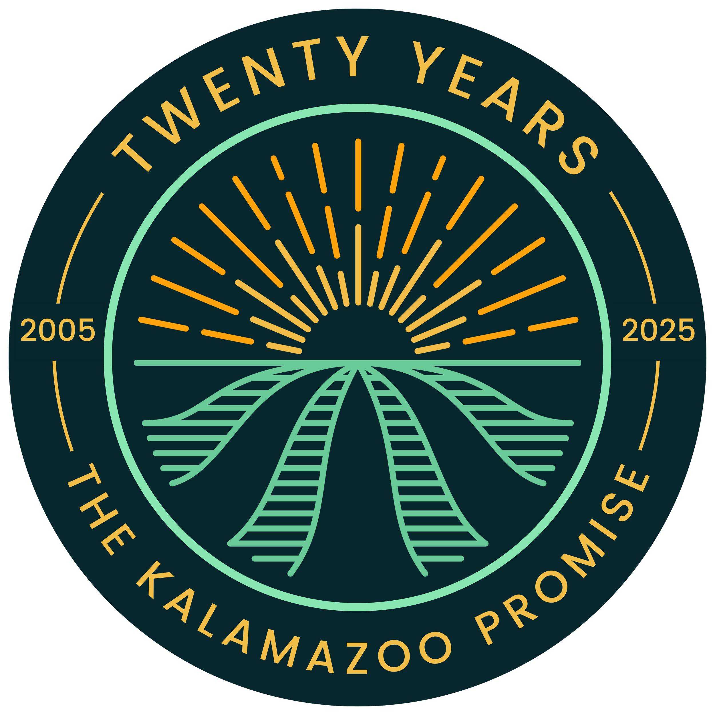 A Stronger Path Forward: Kalamazoo Promise Enhances Access for Community College Students
