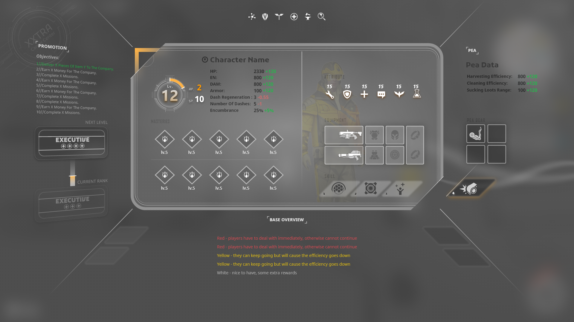 PEA Overview.png