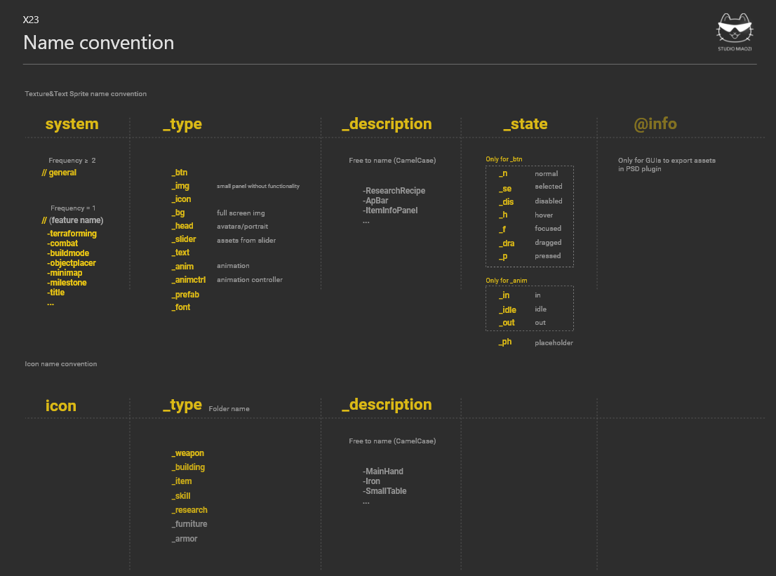 Name_Convention_20210412.png