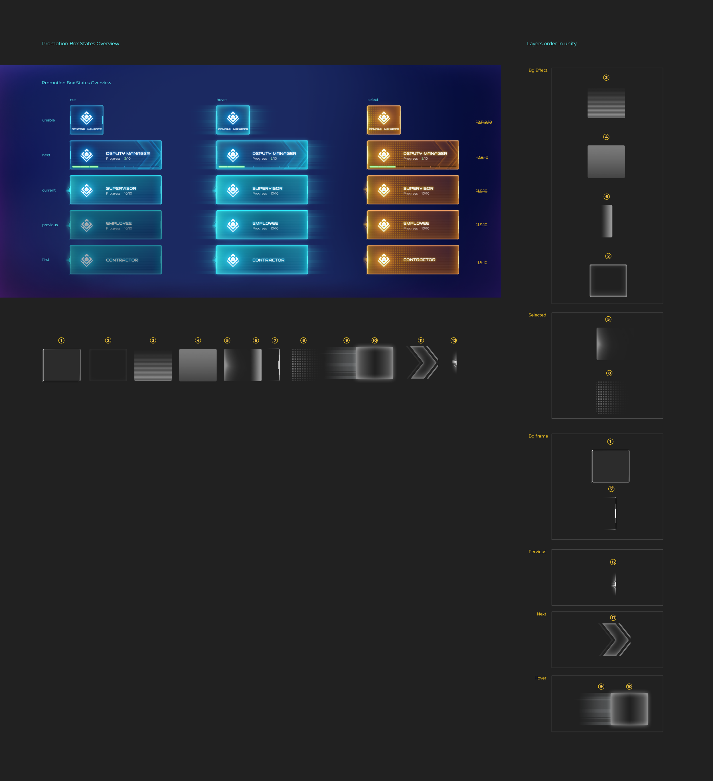 Promotion slice up guideline.png