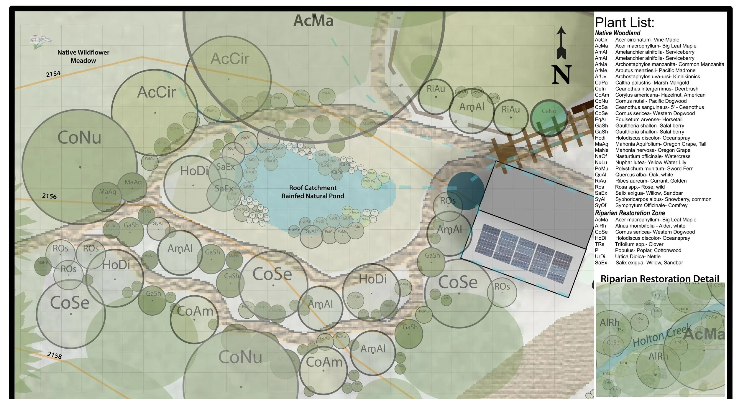 A detailed permaculture  landscape design plan for a native woodland project showing plant species, rainwater catchment pond, solar panels, and riparian zone restoration, with labels, key, and project information.