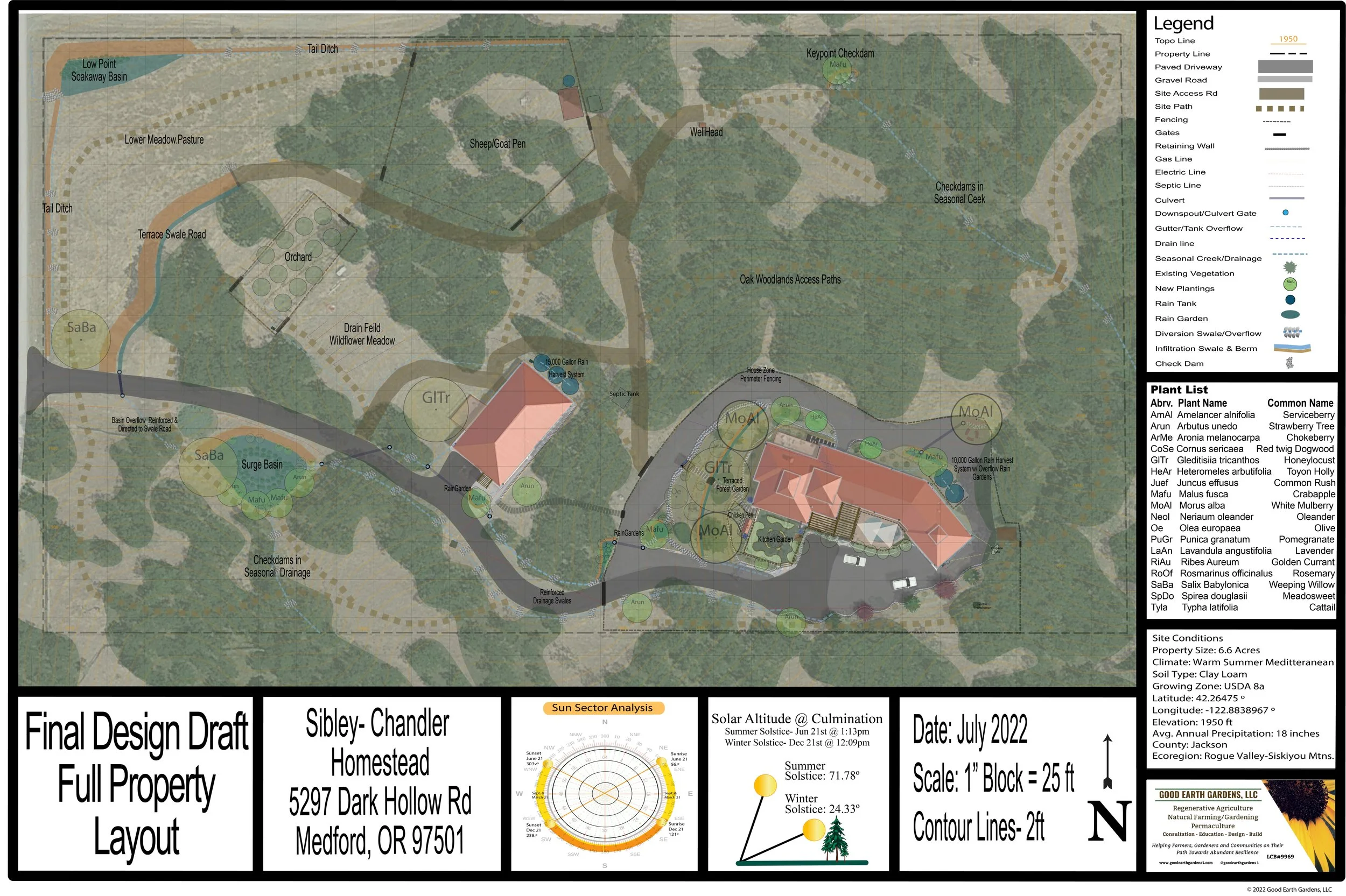 Final Design Draft- Full Property.jpg