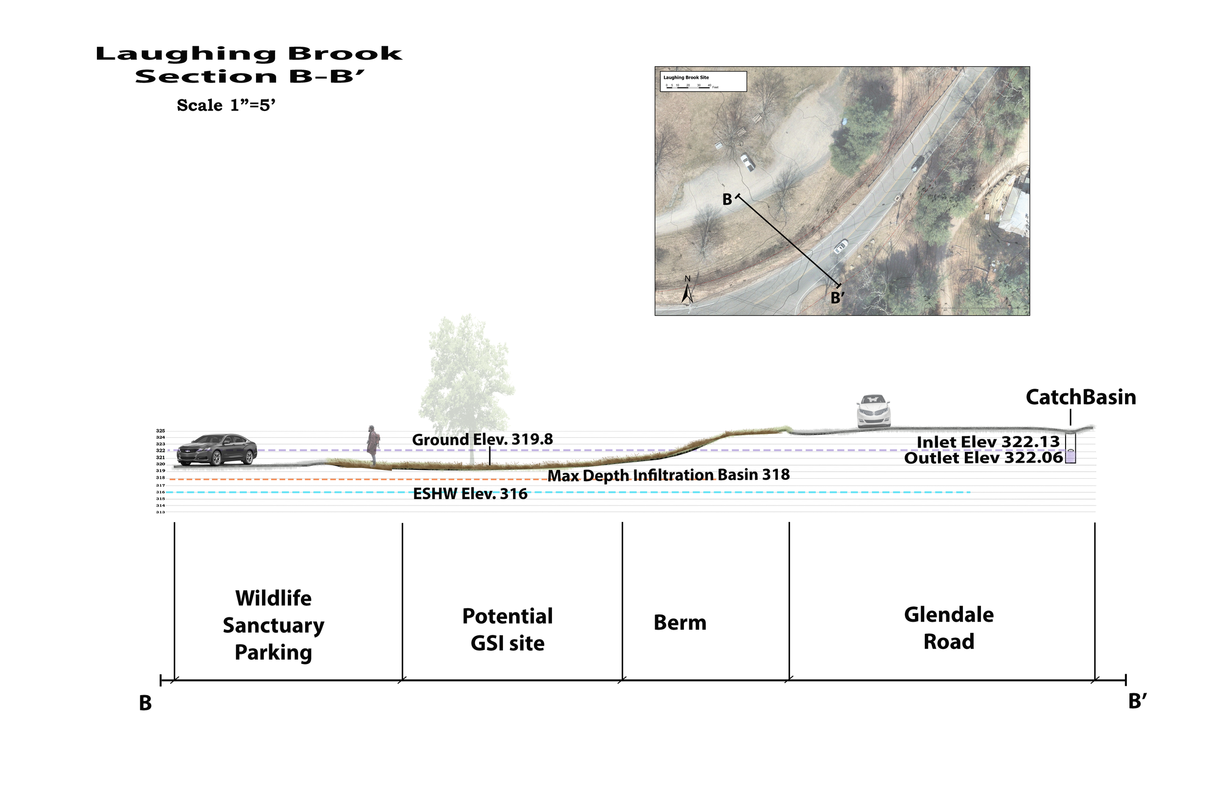 laughing brook zoom in section B-B_.png