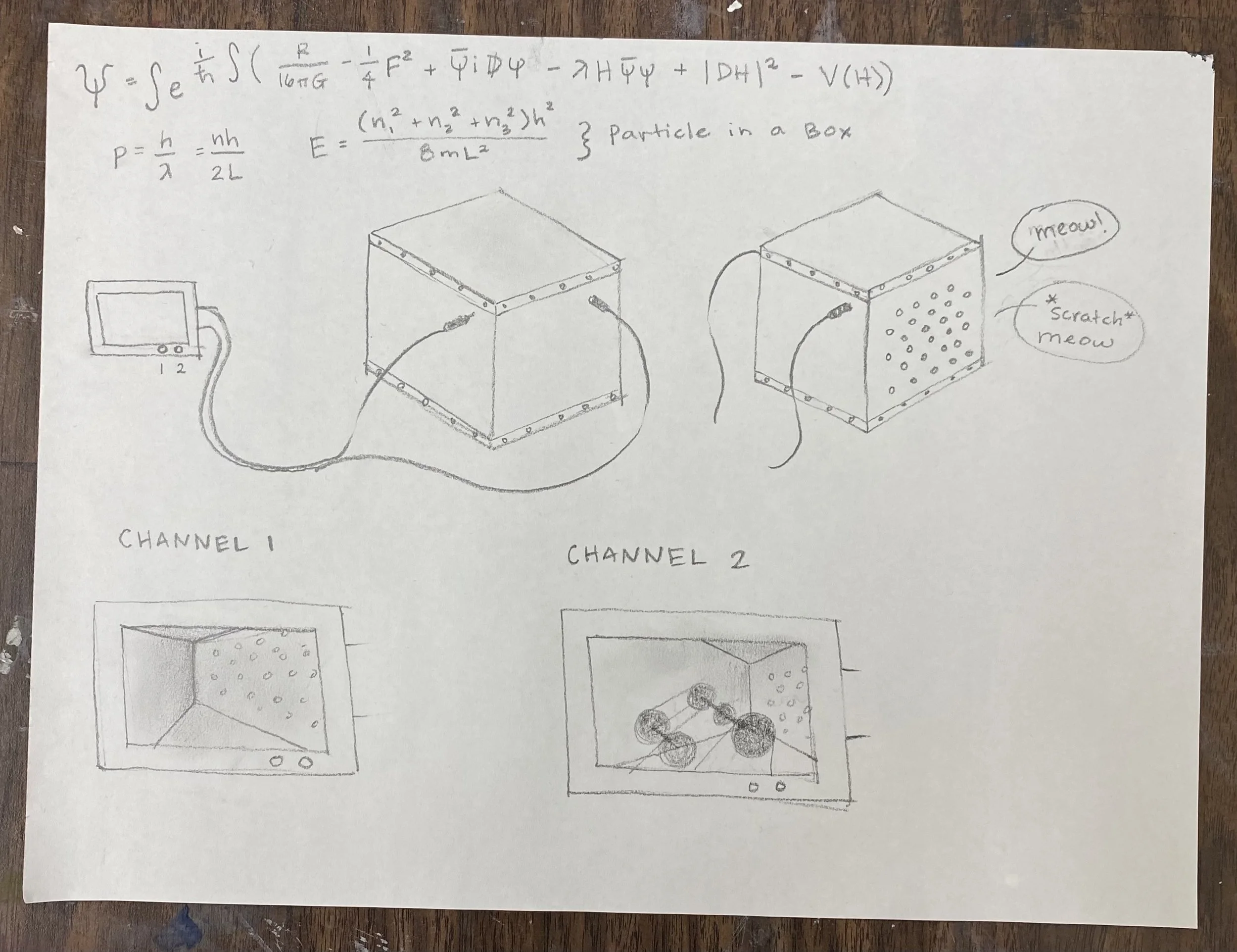 Initial sketch designs for Schrödinger's Box